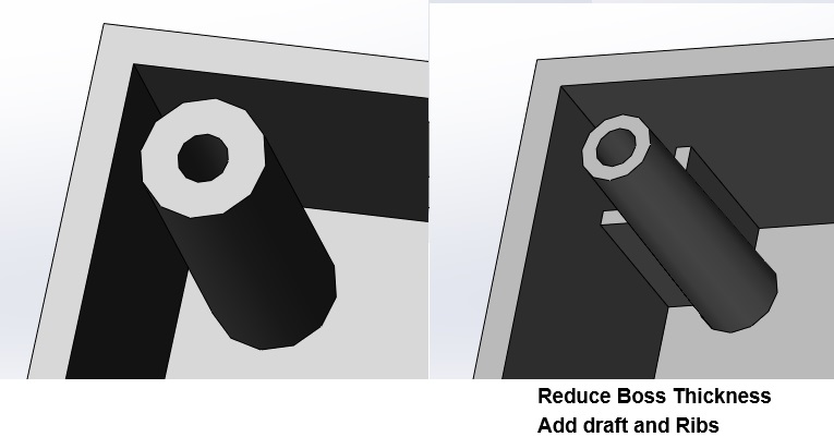 reduce boss thickness