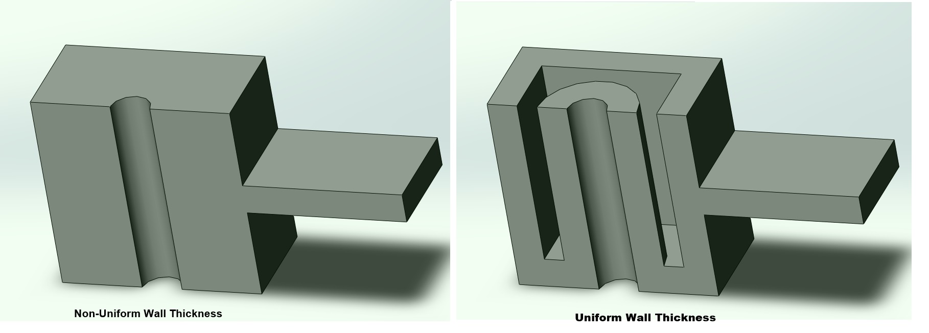 uniform wall thickness